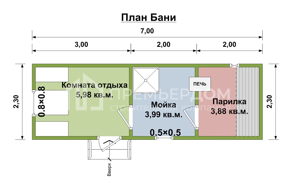 Проекты бани 8 на 8 с комнатой отдыха